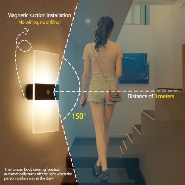 Indoor Sensing USB Charging Wall Lamp - Image 3